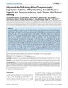 Fibromodulin Deficiency Alters Temporospatial Expression Patterns of Transforming Growth Factor-β Ligands and Receptors During Adult Mouse Skin Wound Healing