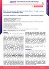Major Clinical Outcomes Of The Gut Microbiota-Skin Axis Through Exosomes And Probiotics: A Systematic Review