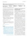 Demographics of Women with Female Pattern Hair Loss and the Effectiveness of Spironolactone Therapy