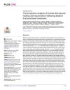 Transcriptomic Analysis of Human Skin Wound Healing and Rejuvenation Following Ablative Fractional Laser Treatment
