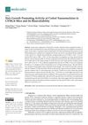 Hair Growth Promoting Activity of Cedrol Nanoemulsion in C57BL/6 Mice and Its Bioavailability