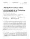 Worldwide Cancer Incidences Analyzed by Sex, Age, and Skin Type Over Time (1955-2007), Excluding Skin Cancer, Reveals Important Carcinogenic Drivers