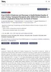 Post-COVID-19 Syndrome and Decrease in Health-Related Quality of Life in Kidney Transplant Recipients After SARS-CoV-2 Infection: A Cohort Longitudinal Study from Northern Poland