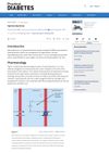 Spironolactone