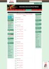 Integrative Approaches for the Management of PCOS: A Review