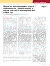 Insights into Male Androgenetic Alopecia: Differential Gene Expression Profiling of Plucked Hair Follicles and Integration with Genetic Data
