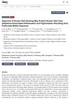 Saponins of Korean Red Ginseng May Protect Human Skin from Adipokine-Associated Inflammation and Pigmentation Resulting from Particulate Matter Exposure