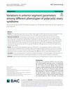 Variations in Anterior Segment Parameters Among Different Phenotypes of Polycystic Ovary Syndrome