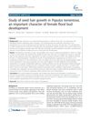 Study of Seed Hair Growth in Populus Tomentosa, an Important Character of Female Floral Bud Development