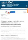 Efficacy and Safety of Tofacitinib in Patients With Total and Universal Alopecia: A Retrospective Evaluation of 69 Patients