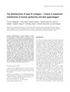 The Distributions of Type IV Collagen Alpha Chains in Basement Membranes of Human Epidermis and Skin Appendages