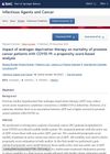 Impact of Androgen Deprivation Therapy on Mortality of Prostate Cancer Patients with COVID-19: A Propensity Score-Based Analysis