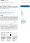 Scalp Microbiome of Healthy Women Wearing Hijab Compared to Those Not Wearing Hijab: A Cross-Sectional Study