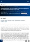 Correlations Between Hormonal Intrauterine Devices and Androgenic Skin Conditions: A Retrospective Cohort Study