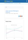 Protective Effect of Ellagic Acid on Testosterone-Induced Alopecia in Rats