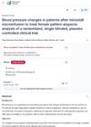 Blood Pressure Changes in Patients After Minoxidil Microinfusion to Treat Female Pattern Alopecia: Analysis of a Randomized, Single-Blinded, Placebo-Controlled Clinical Trial