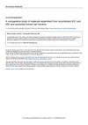 A Comparative Study of Materials Assembled from Recombinant K31 and K81 and Extracted Human Hair Keratins