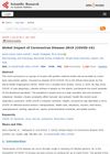 Global Impact of Coronavirus Disease 2019 (COVID-19)