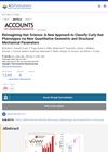 Reimagining Hair Science: A New Approach to Classify Curly Hair Phenotypes via New Quantitative Geometric and Structural Mechanical Parameters