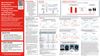 Most Baricitinib Responders Achieved Full Scalp Hair Regrowth: Findings From Adult And Pediatric BRAVE-AA Trials