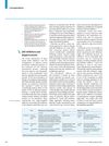 JAK Inhibitors and Alopecia Areata