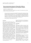 Electrochemical Determination of Minoxidil in Different Pharmaceutical Formulations by Flow Injection Analysis