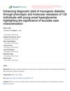 Enhancing Diagnostic Yield of Monogenic Diabetes Through Phenotypic and Molecular Reanalysis of 128 Individuals With Young Onset Hyperglycemia: Highlighting the Significance of Accurate Case Characterization