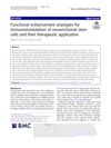 Functional Enhancement Strategies for Immunomodulation of Mesenchymal Stem Cells and Their Therapeutic Application