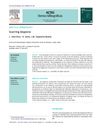 Scarring Alopecia: Overview and Treatment Options