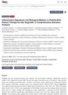 Inflammatory Signatures and Biological Markers in Platelet-Rich Plasma Therapy for Hair Regrowth: A Comprehensive Narrative Analysis
