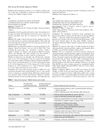 The Persistent Effects of 5α-Reductase Inhibitors Used in the Treatment of Androgenic Alopecia on Men’s Health