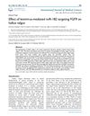 Effect of Lentivirus-Mediated miR-182 Targeting FGF9 on Hallux Valgus