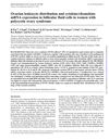 Ovarian Leukocyte Distribution and Cytokine/Chemokine mRNA Expression in Follicular Fluid Cells in Women with Polycystic Ovary Syndrome