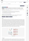 Composite Hydrogels with Embedded Silver Nanoparticles and Ibuprofen as Wound Dressing