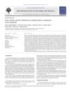Acne Severity and the Global Acne Grading System in Polycystic Ovary Syndrome