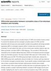 Differential Association Between Cumulative Dose of 5α-Reductase Inhibitors and Mortality