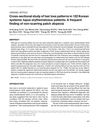 Cross-Sectional Study of Hair Loss Patterns in 122 Korean Systemic Lupus Erythematosus Patients: A Frequent Finding of Non-Scarring Patch Alopecia