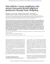 Hair Follicles’ Transit-Amplifying Cells Govern Concurrent Dermal Adipocyte Production Through Sonic Hedgehog