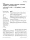 Types of Hairline Recession in Androgenetic Alopecia and Perceptions of Aging in Asian Males