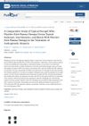 A Comparative Study of Topical Procapil With Platelet-Rich Plasma Therapy Versus Topical Redensyl, Saw Palmetto, and Biotin With Platelet-Rich Plasma Therapy in the Treatment of Androgenetic Alopecia