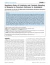 Regulatory Roles of Cytokinins and Cytokinin Signaling in Response to Potassium Deficiency in Arabidopsis