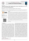 "Simmer Pus And Grow Flesh" Method Promotes Chronic Wound Healing In Rats Via bFGF-Wnt β-Catenin Signaling Pathway