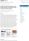 Cinnamic Acid Promotes Elongation of Hair Peg-Like Sprouting in Hair Follicle Organoids via Oxytocin Receptor Activation