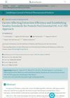 Factors Affecting Extraction Efficiency and Establishing Quality Standards for Pomelo Peel Essential Oil: A GC-FID Approach