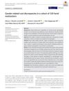 Gender-Related Cost Discrepancies in a Cohort of 110 Facial Moisturizers