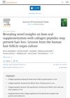 Revealing Novel Insights on How Oral Supplementation With Collagen Peptides May Prevent Hair Loss: Lessons From the Human Hair Follicle Organ Culture