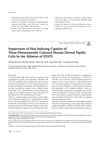 Impairment of Hair-Inducing Capacity of Three-Dimensionally Cultured Human Dermal Papilla Cells by the Ablation of STAT5