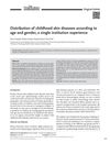 Distribution of Childhood Skin Diseases According to Age and Gender: A Single Institution Experience