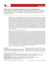 Effect of a Low-Starch/Low-Dairy Diet on Fat Oxidation in Overweight and Obese Women with Polycystic Ovary Syndrome