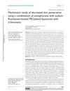 Mechanistic Study of Decreased Skin Penetration Using a Combination of Sonophoresis with Sodium Fluorescein-Loaded PEGylated Liposomes with D-Limonene